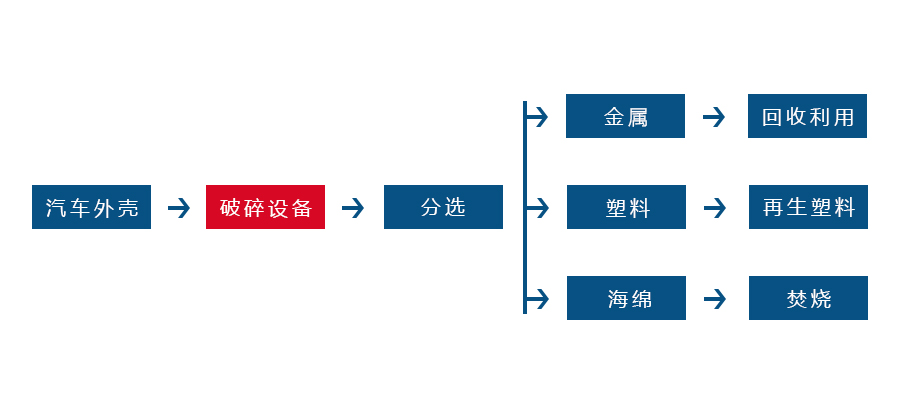 安博在线-安博在线（中国）
